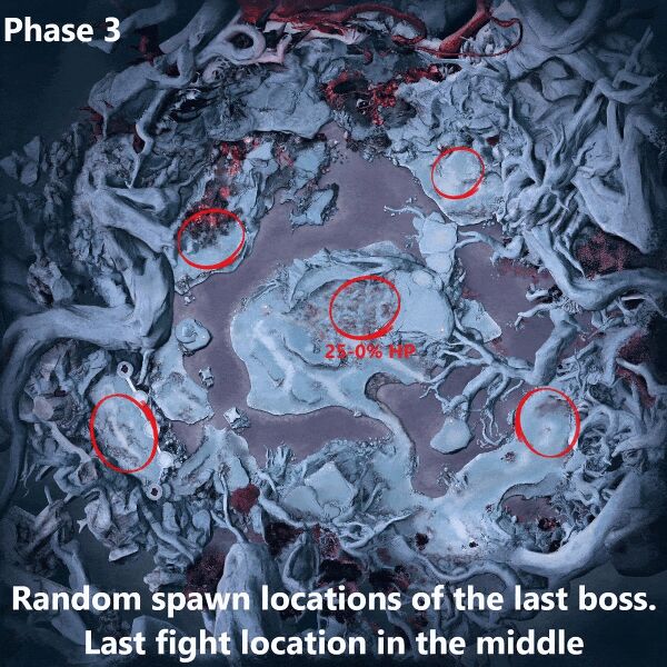 File:Convergence- Outer Nayos phase 3.jpg